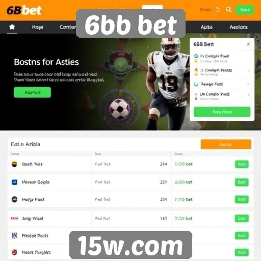Avaliação das funcionalidades do site de jogos 6bb bet